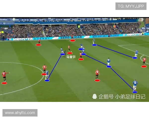 南京足球队在钻石联赛中的默契配合与战术执行分析 南京足球队在钻石联赛中的默契配合与战术执行分析