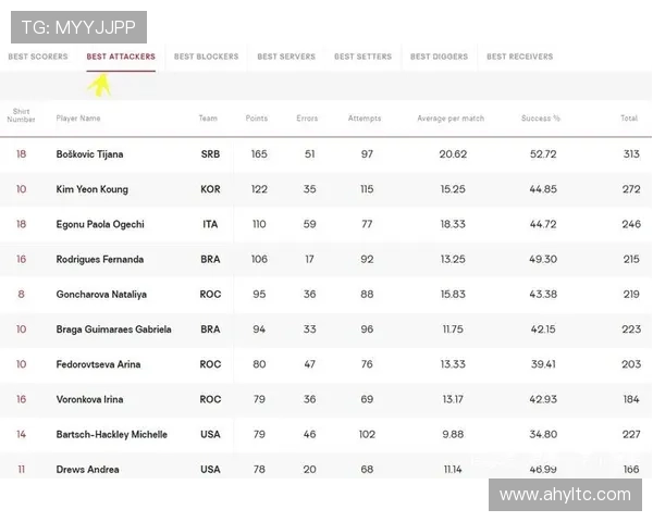 武汉排球队心理素质排名第四揭秘排球心理素质排行榜背后的故事 武汉排球队心理素质排名第四揭秘排球心理素质排行榜背后的故事
