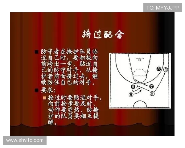 北京篮球队进攻战术全解析:从战术布局到球员配合的深度剖析 北京篮球队进攻战术全解析:从战术布局到球员配合的深度剖析