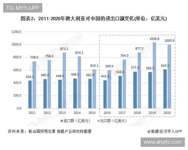 足球明星收入的多元化构成分析及其背后的经济因素探讨 足球明星收入的多元化构成分析及其背后的经济因素探讨