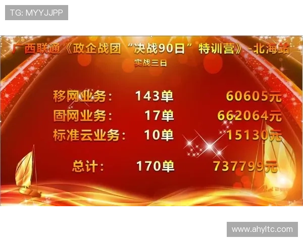 广州篮球队与西安篮球队赛后复盘分析及比赛经验总结