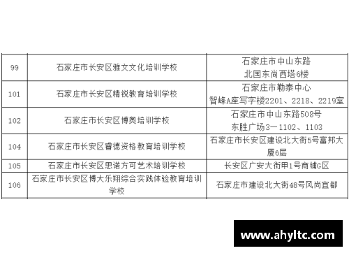 探讨培训机构招生工作的可靠性与有效性